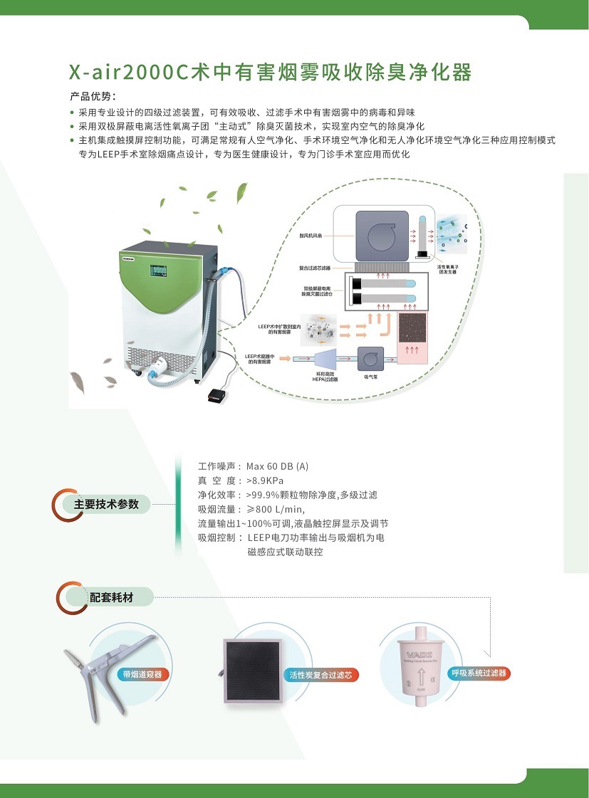 电刀 彩页_01.jpg