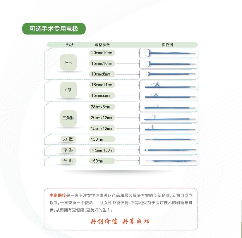 电刀 彩页_02.jpg