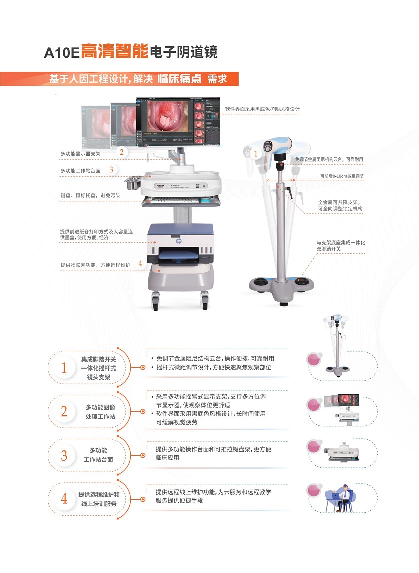 A10E阴道镜彩页4P (转曲）_00.jpg